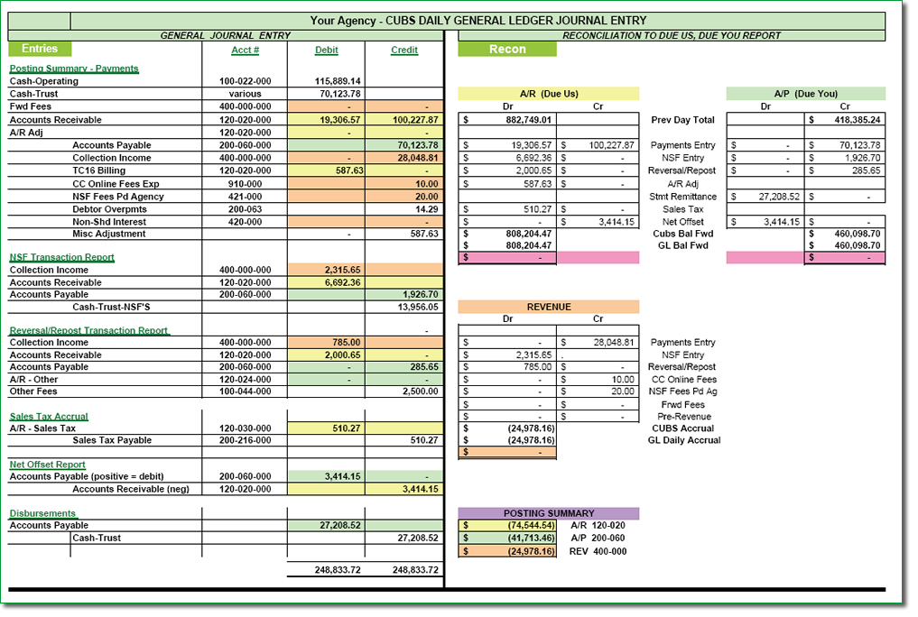 enhanced-trust-accounting-eta-cubs-consulting-inc-custom